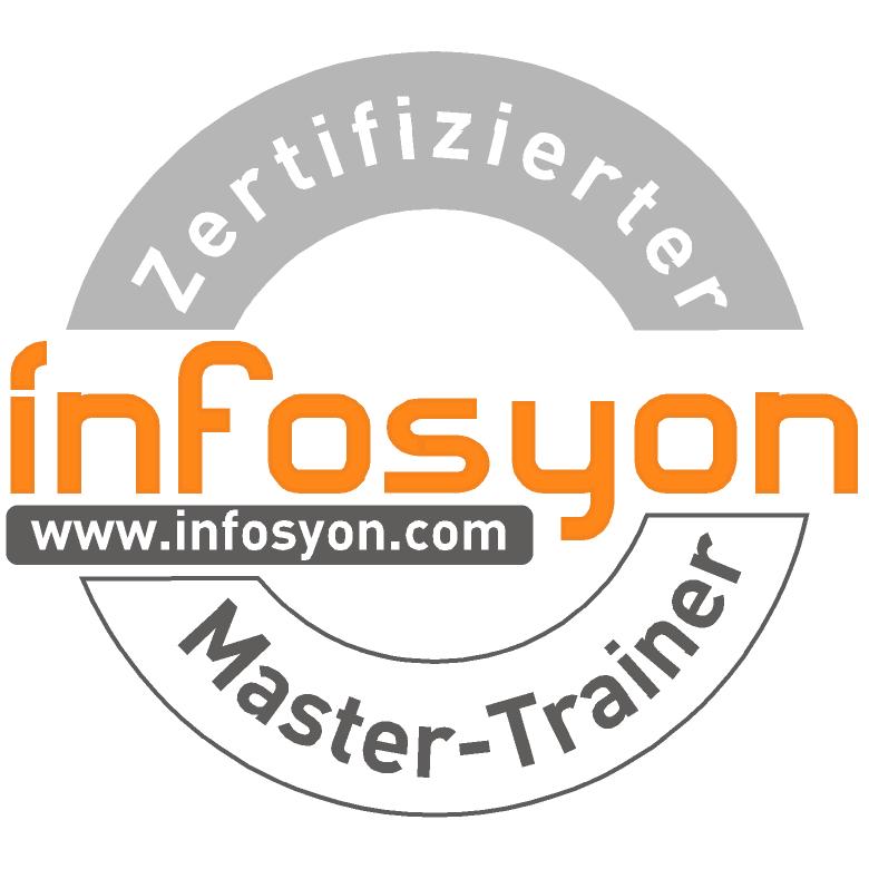 Business- & Lifecoaching - D Master-Trainer